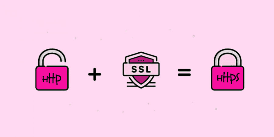 Add SSL certificate to your website